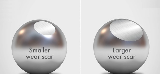 V-Power vs Gasolina premium de baja calidad - El desgaste resulta de la prueba ASTM D6079 comparando Shell V-Power vs gasolina premium de baja calidad. El resultado representado no necesariamente muestra lo que el consumidor podrá ver en su vehículo en condiciones normales.